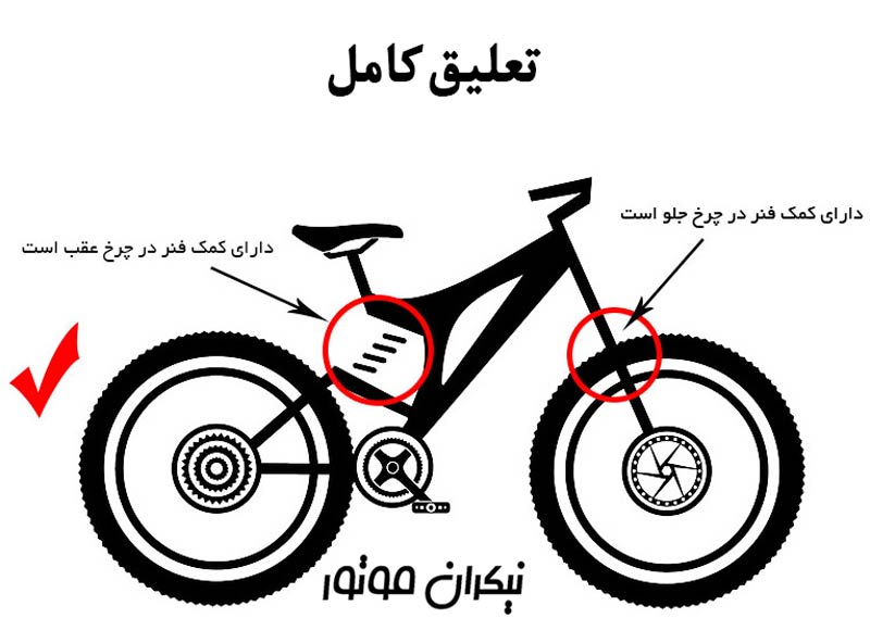 دوچرخه کوهستان تعلیق کامل