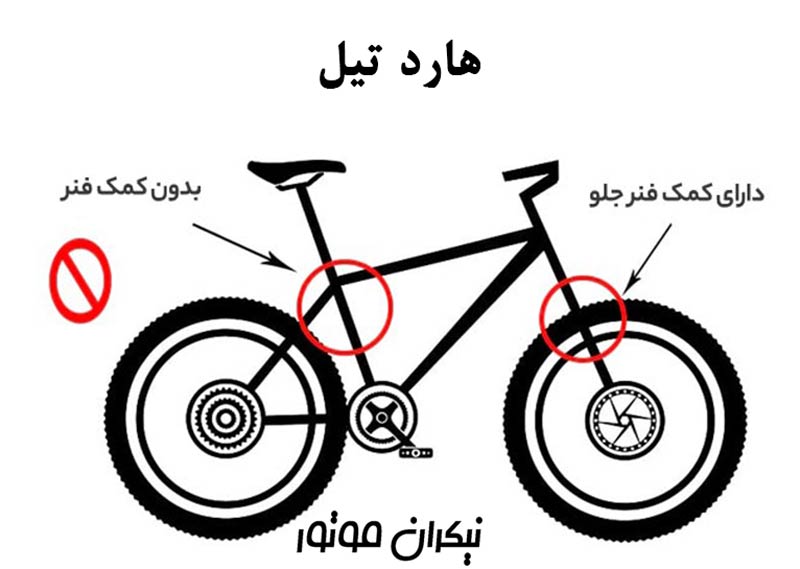 دوچرخه کوهستان هارد تیل